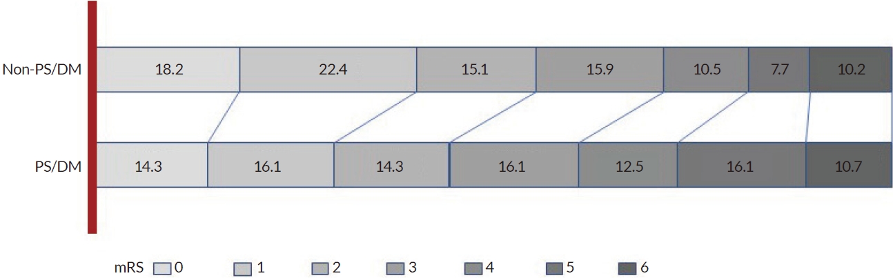 jkna-41-2-112f2.jpg