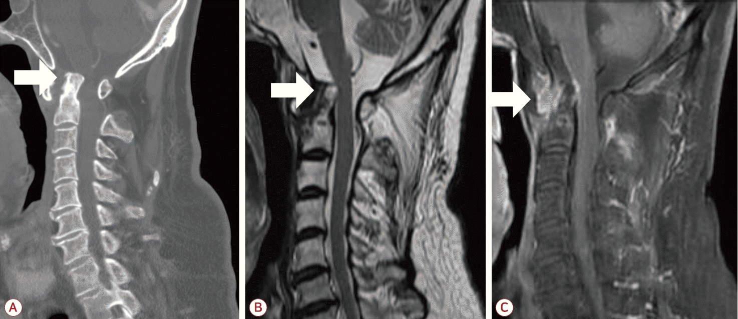 Figure 2.