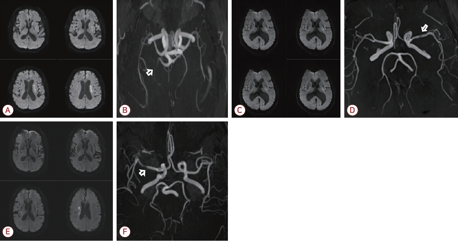 Figure 2.