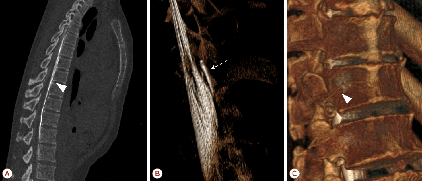 Figure 6.