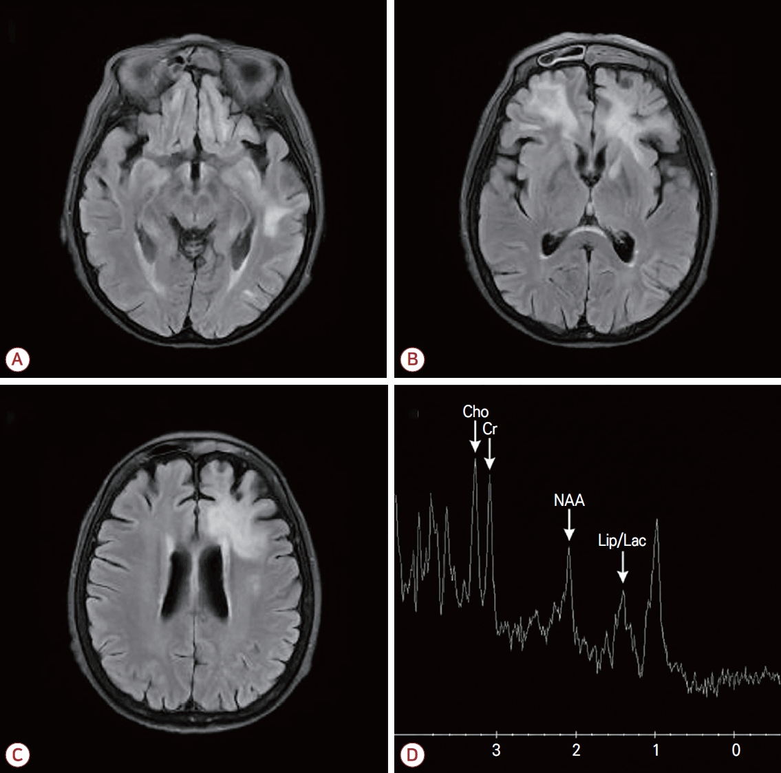 Figure 2.